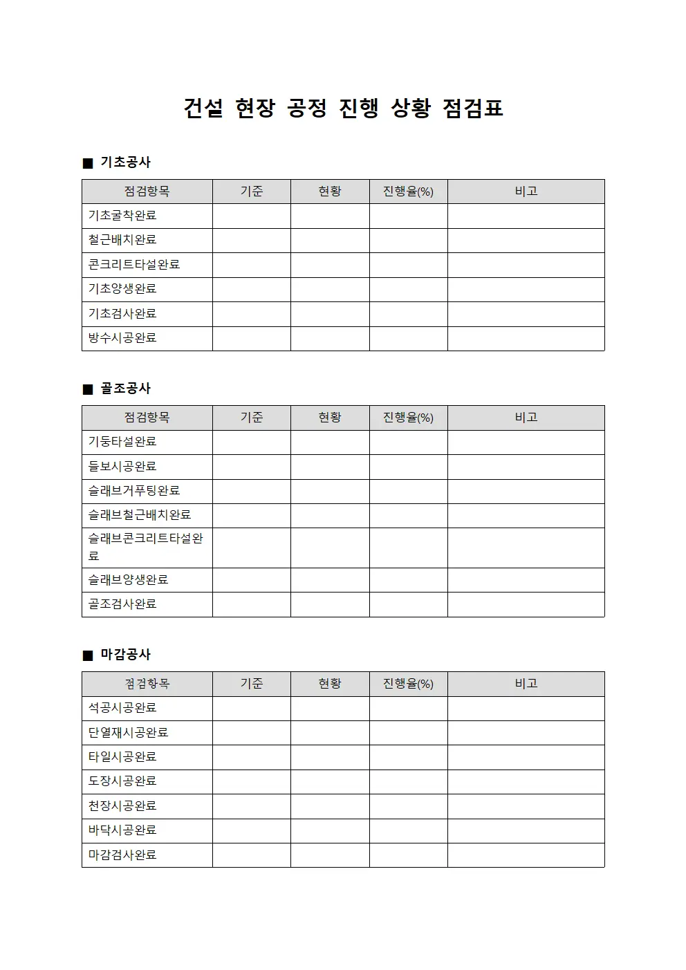 건설 현장 공정 진행 상황 점검표
