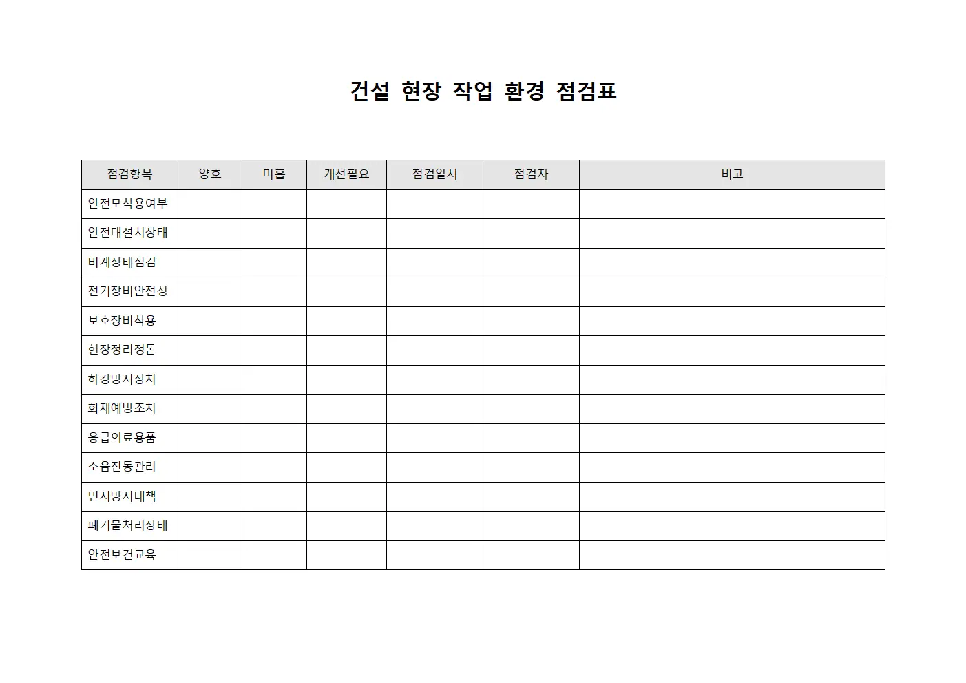건설 현장 작업 환경 점검표