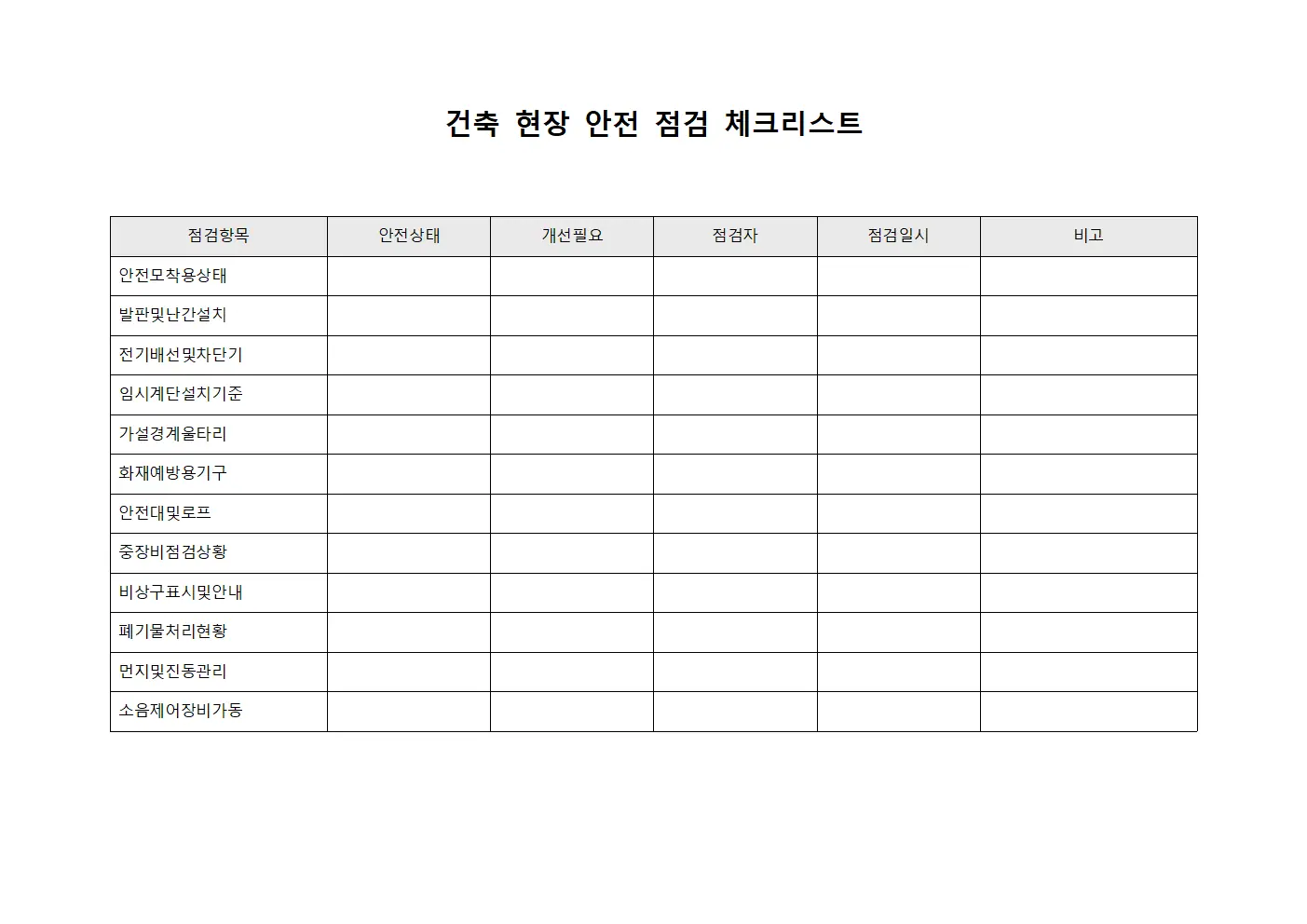 건축 현장 안전 점검 체크리스트