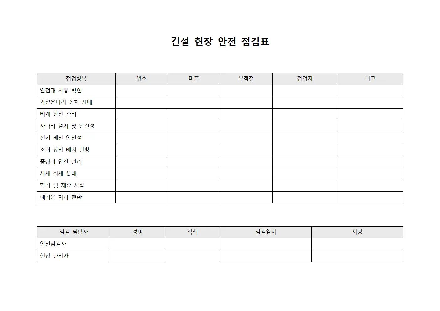 건설 현장 안전 점검표 문서양식