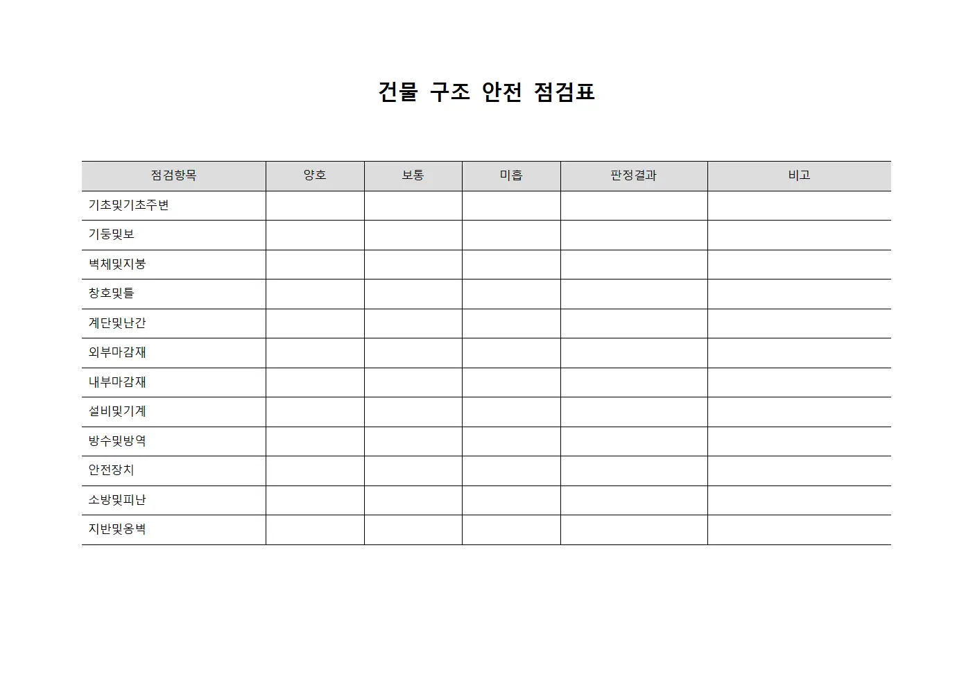 건물 구조 안전 점검표 양식파일