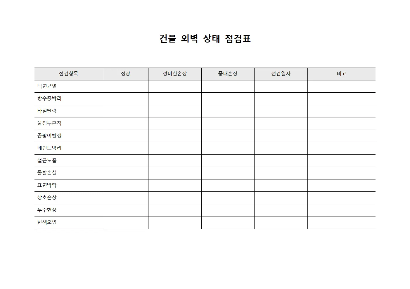 건물 외벽 상태 점검표