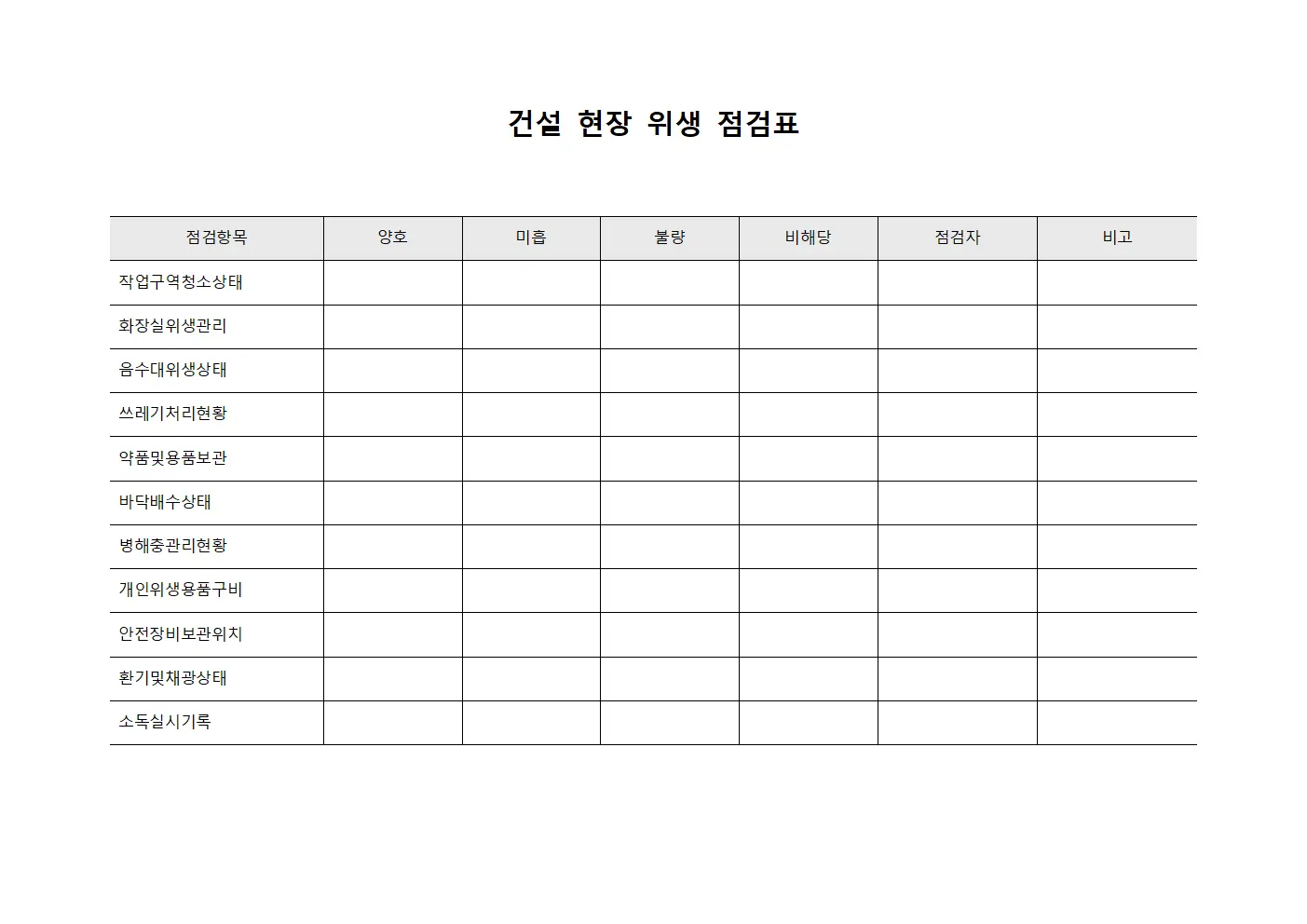 건설 현장 위생 점검표 템플릿 양식