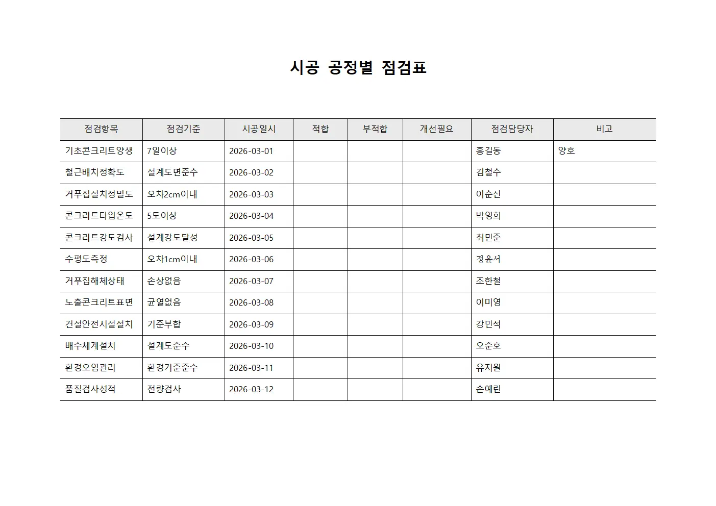 시공 공정별 점검표 문서서식