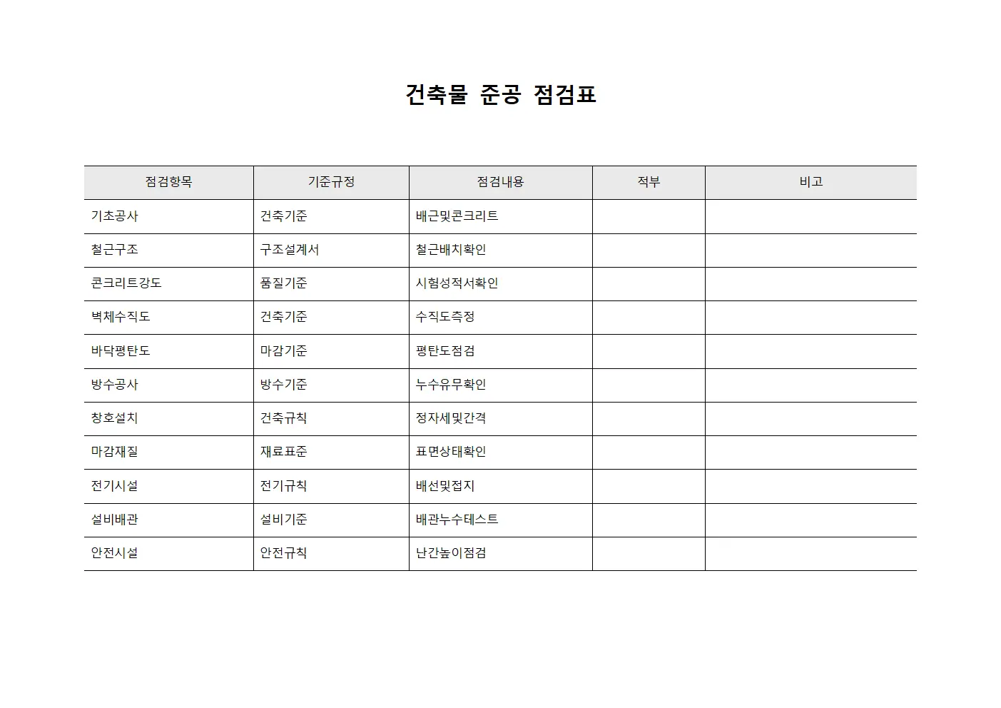 건축물 준공 점검표