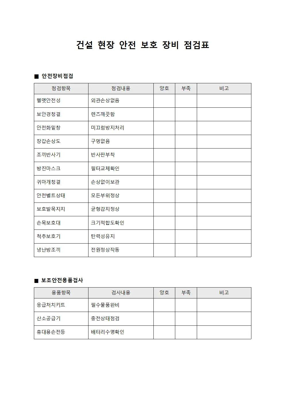 건설 현장 안전 보호 장비 점검표 템플릿