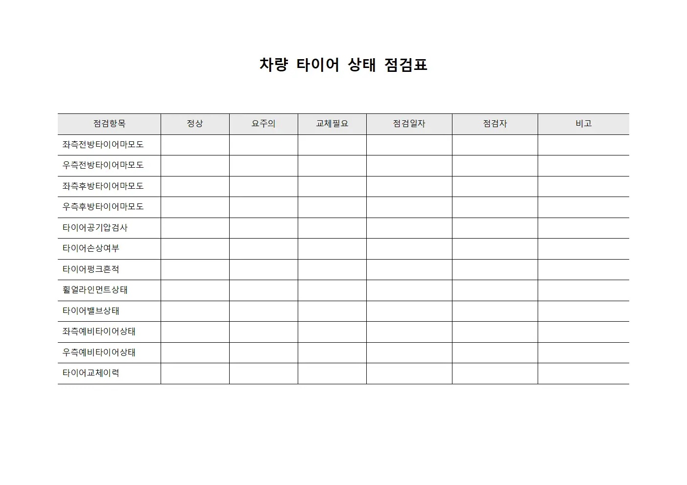 차량 타이어 상태 점검표 양식.서식