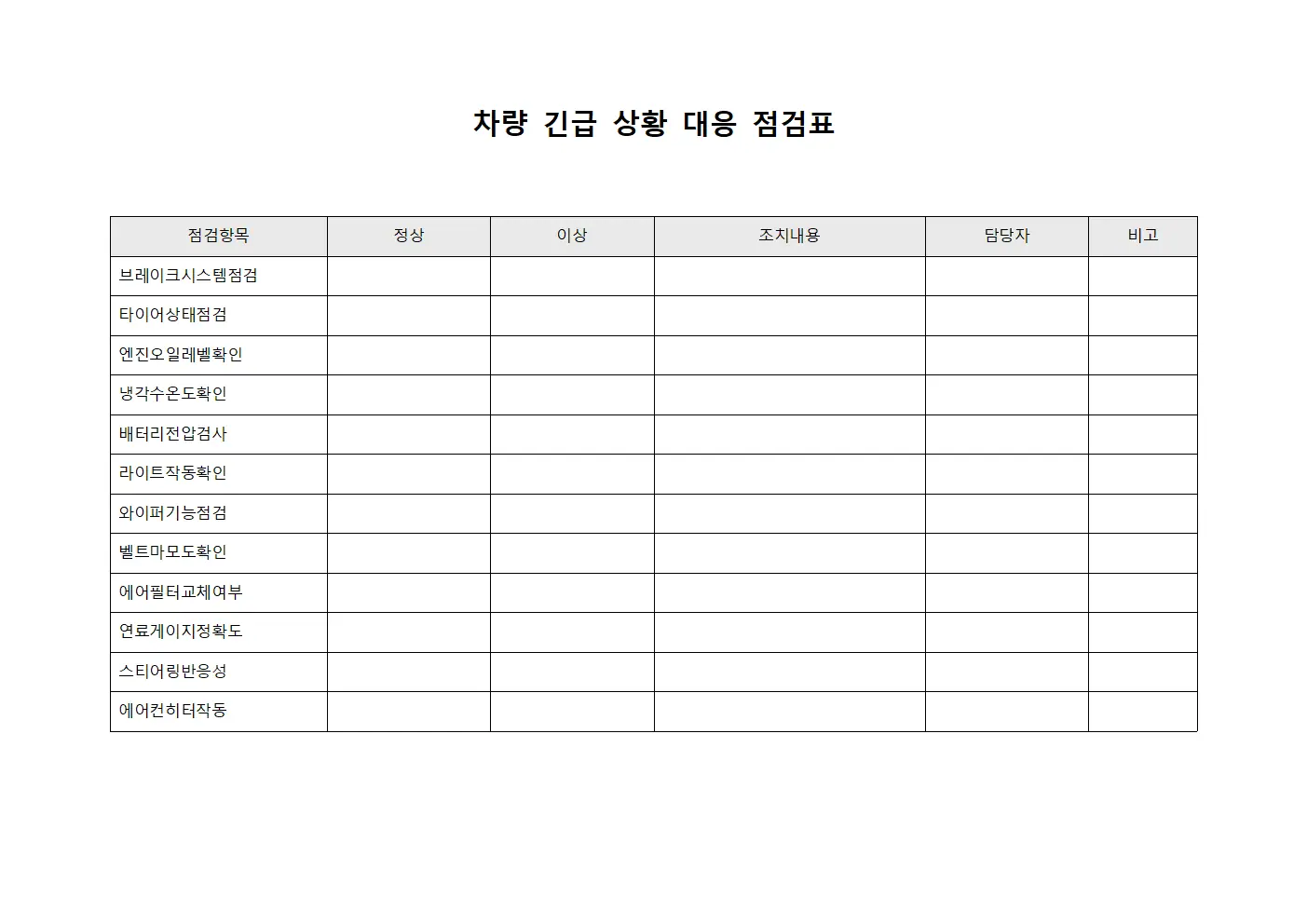 차량 긴급 상황 대응 점검표 파일양식