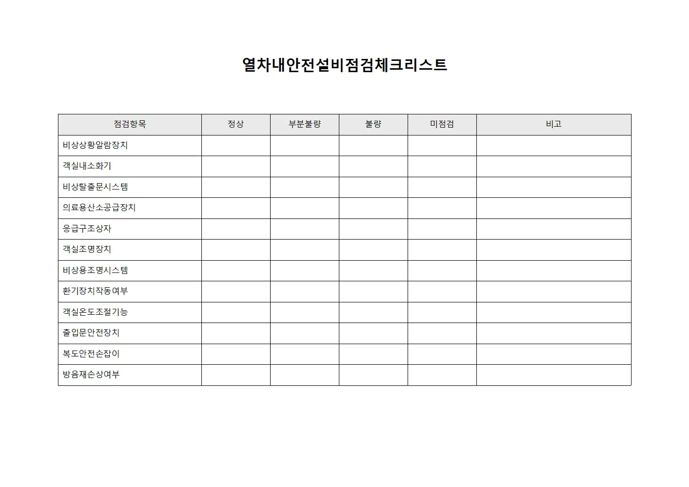 열차내안전설비점검체크리스트