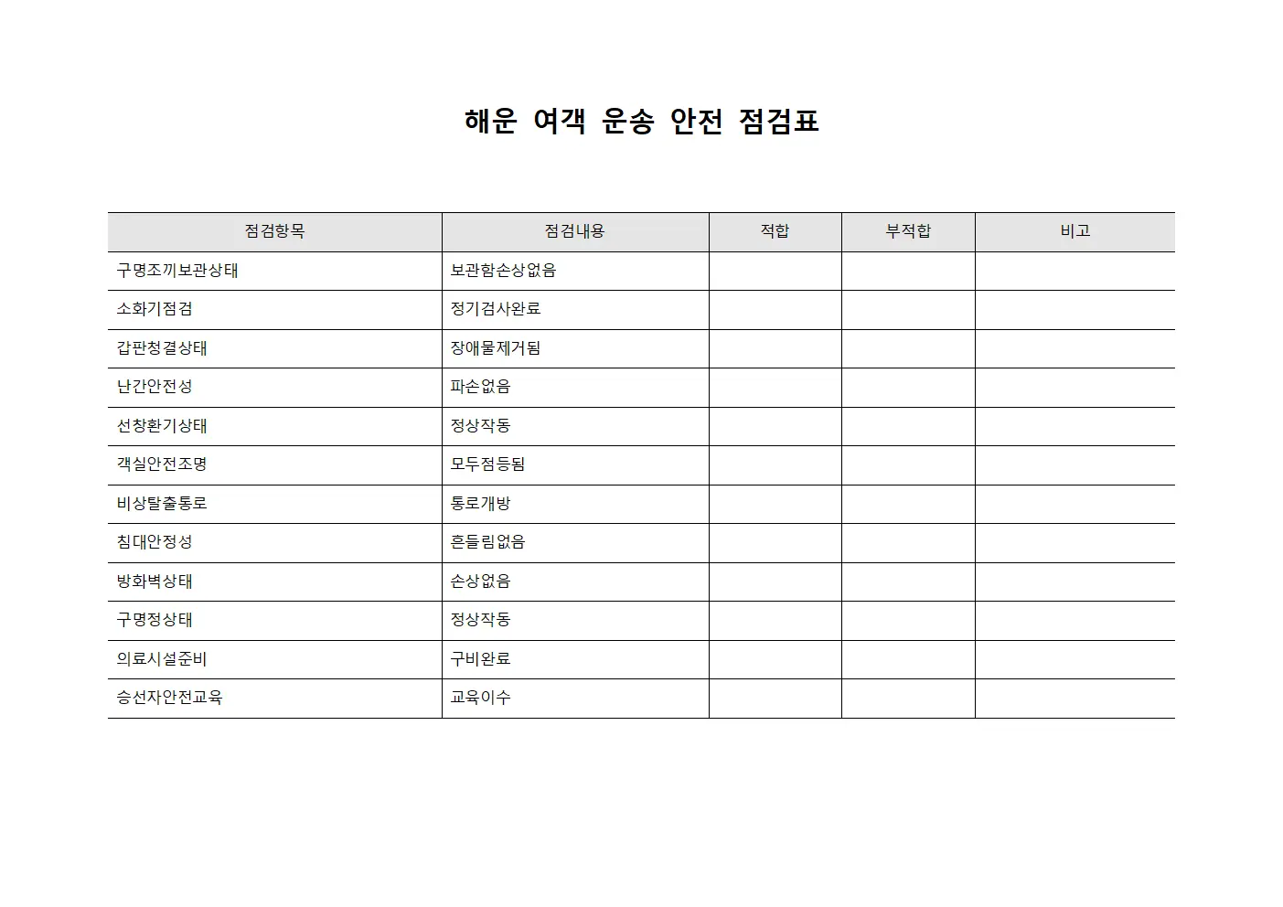 해운 여객 운송 안전 점검표