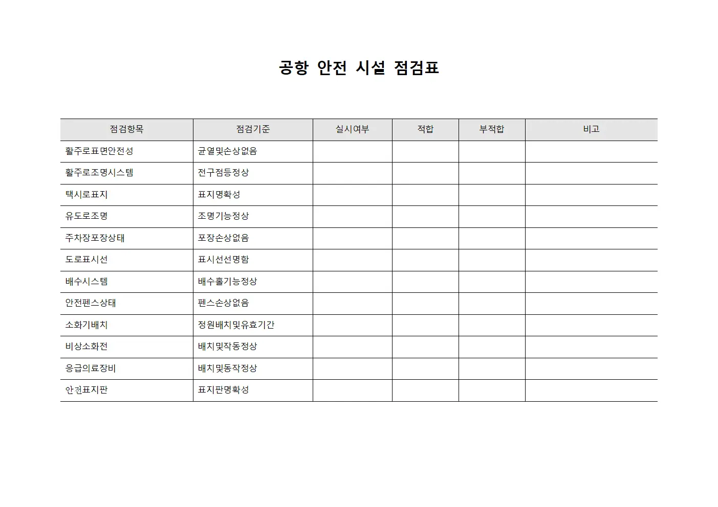 공항 안전 시설 점검표