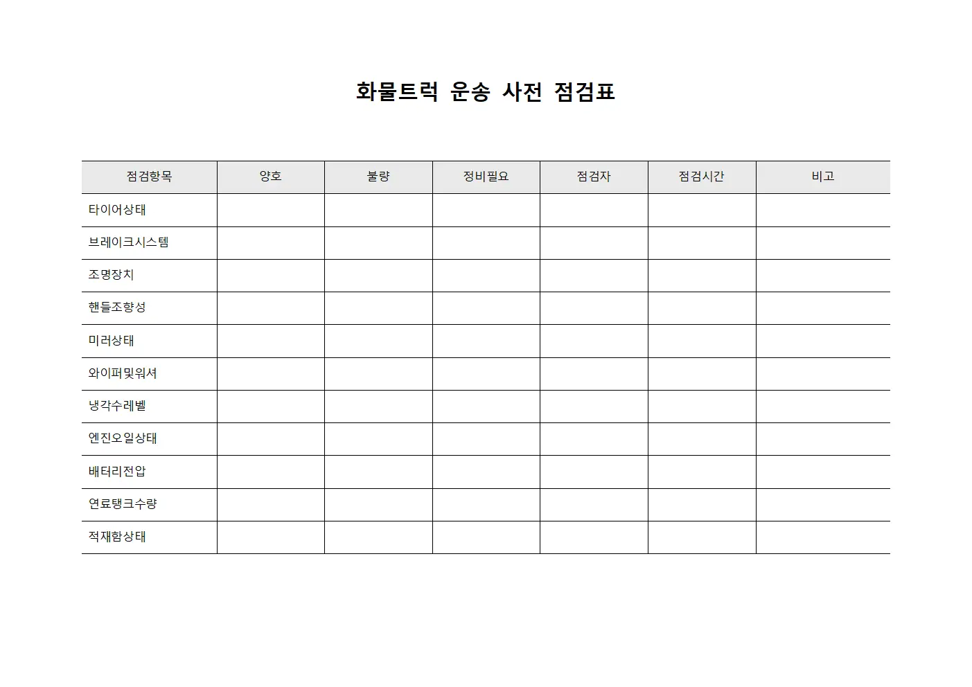 화물트럭 운송 사전 점검표