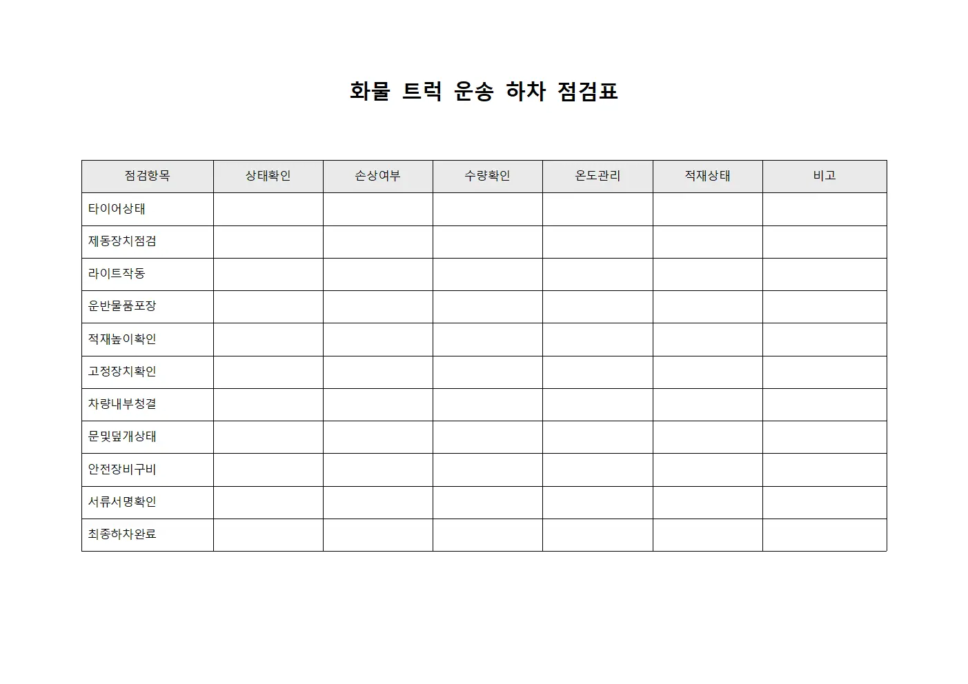 화물 트럭 운송 하차 점검표
