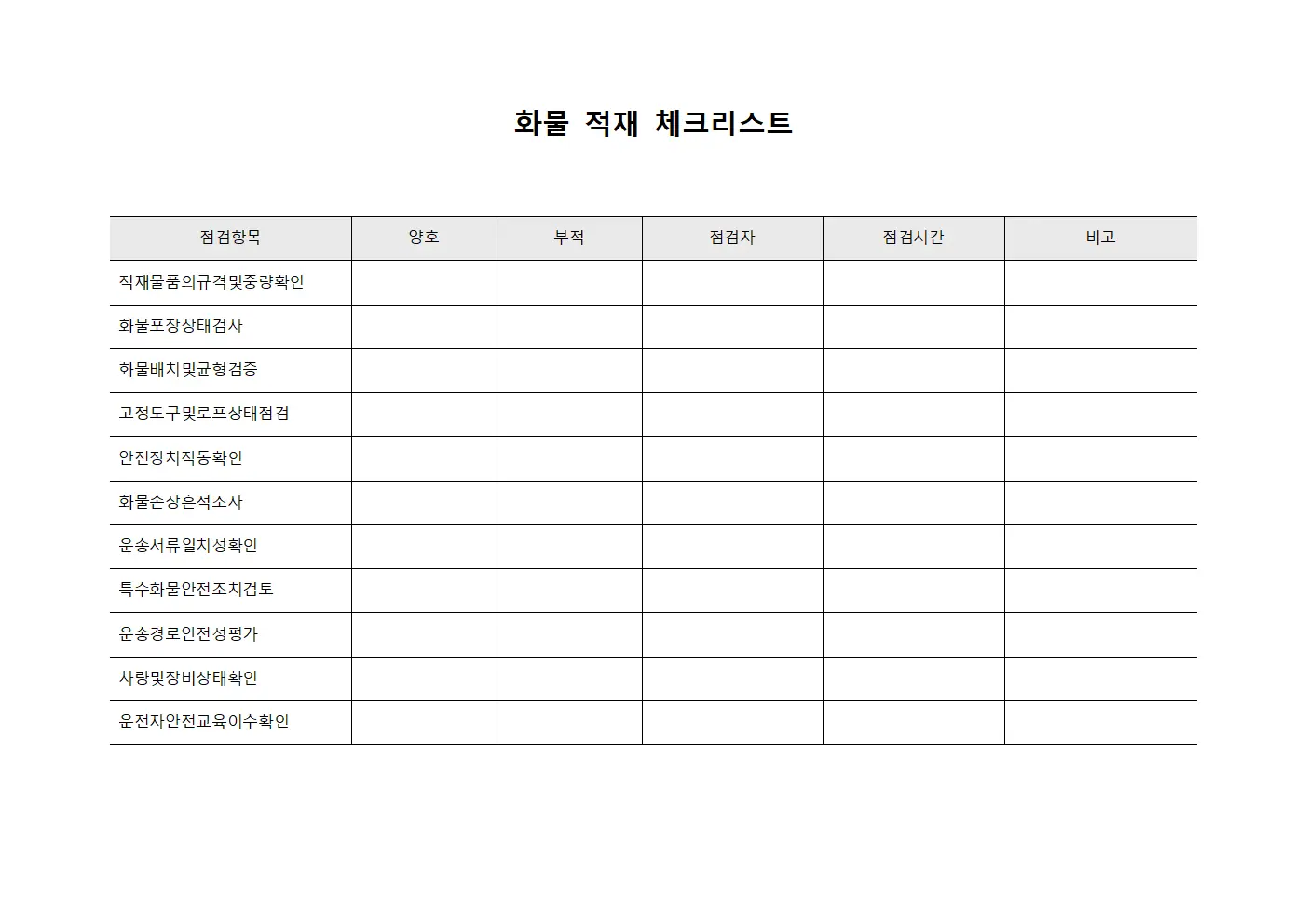 화물 적재 체크리스트 서식.양식
