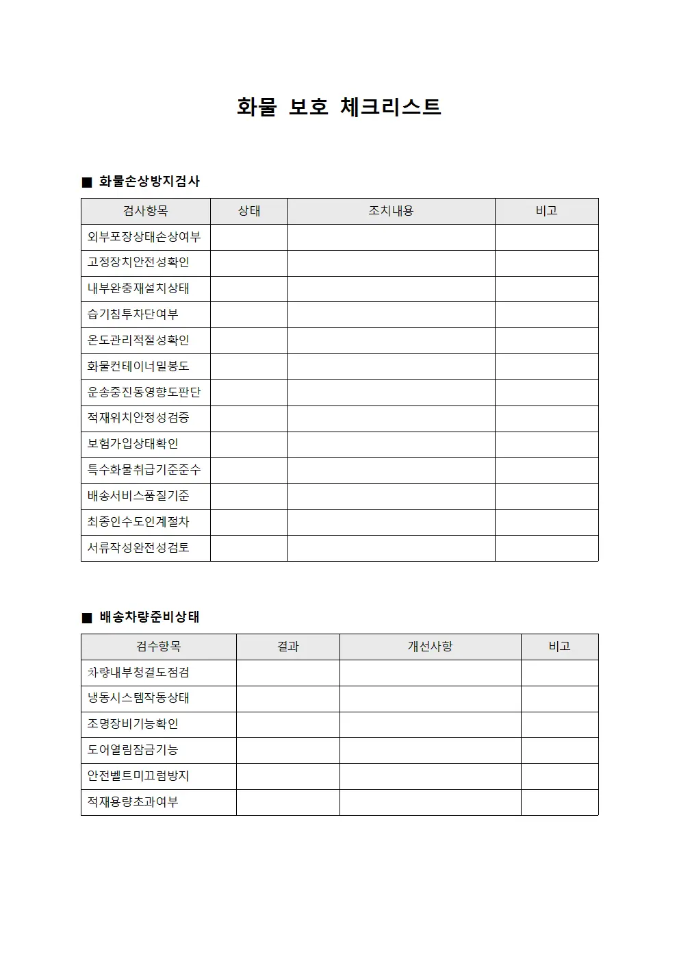 화물 보호 체크리스트 양식