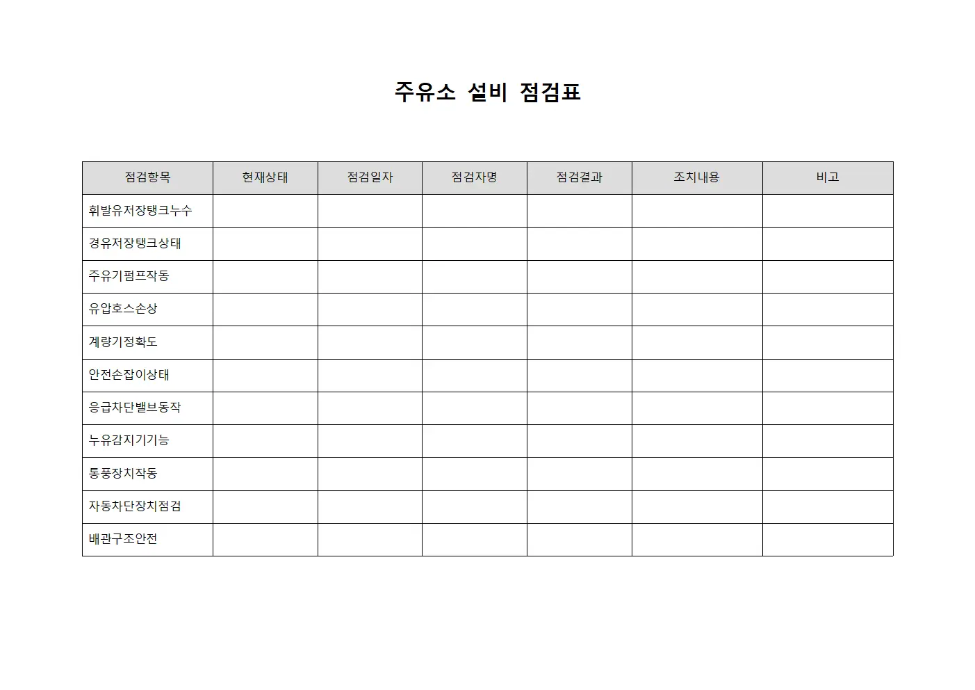 주유소 설비 점검표