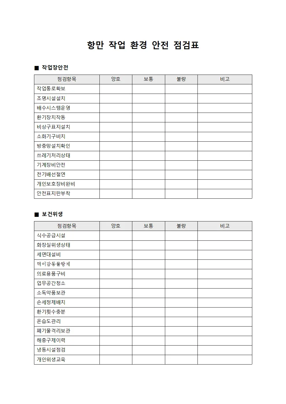 항만 작업 환경 안전 점검표 양식문서