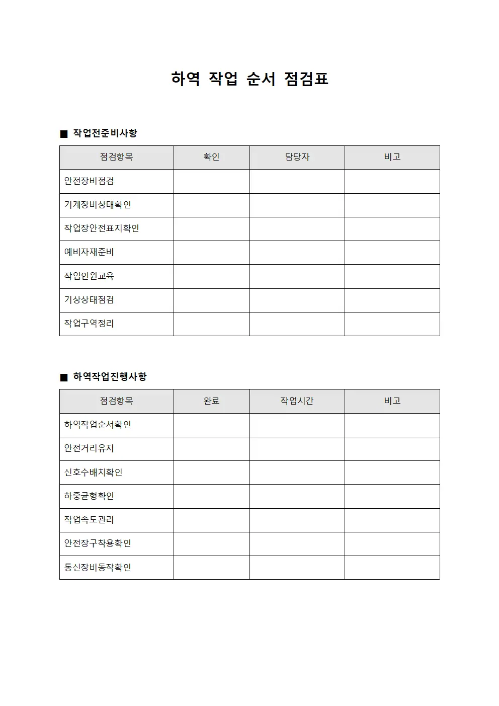하역 작업 순서 점검표 양식.서식