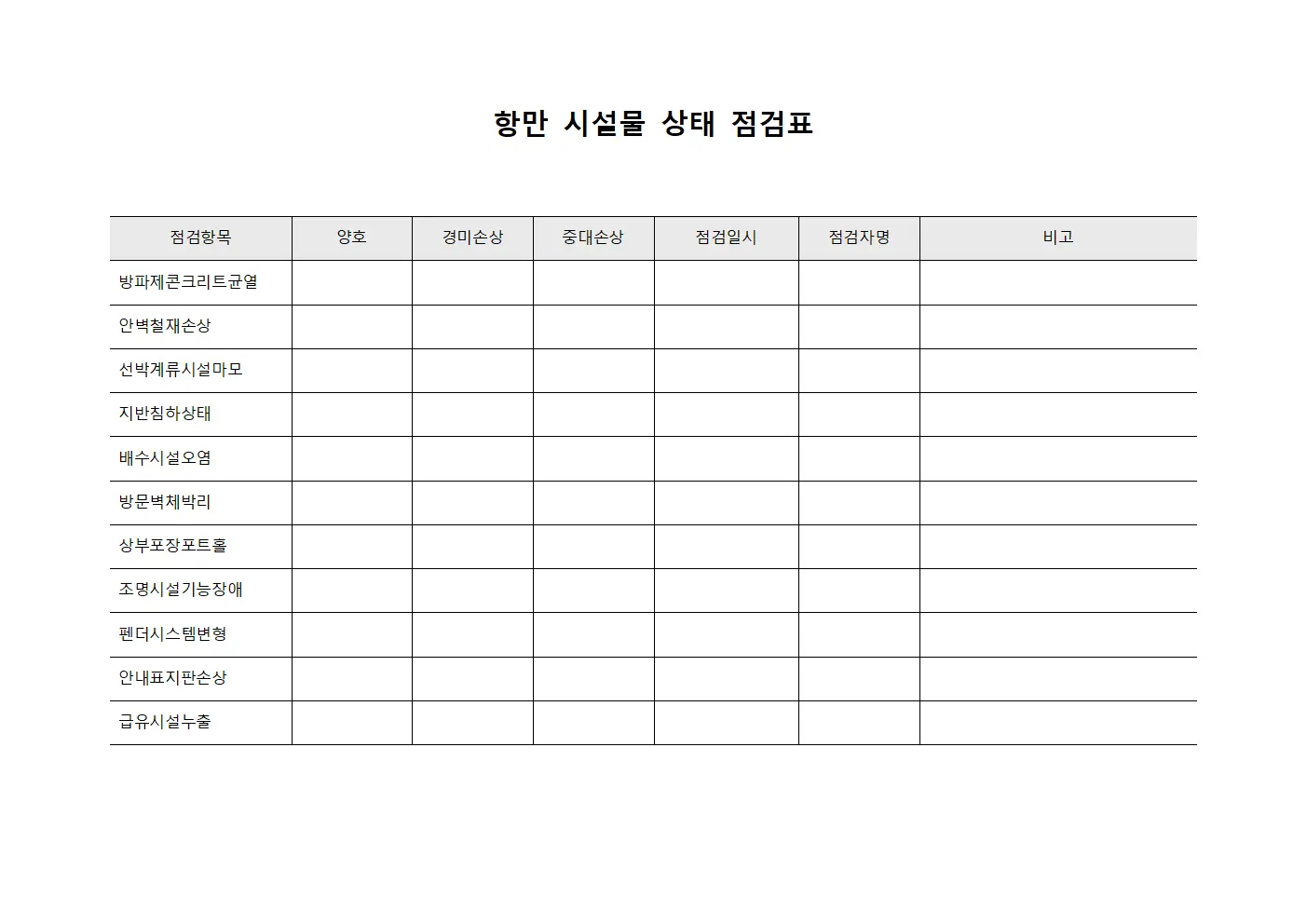 항만 시설물 상태 점검표