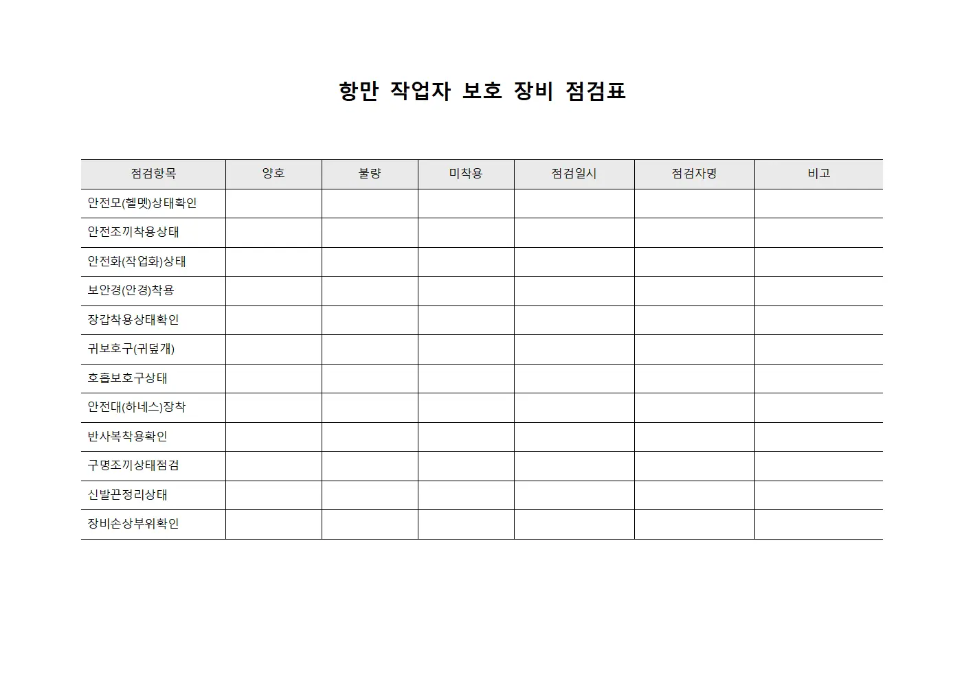 항만 작업자 보호 장비 점검표
