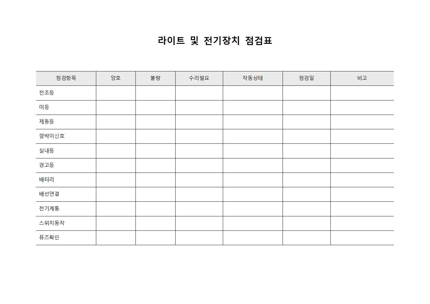 라이트 및 전기장치 점검표