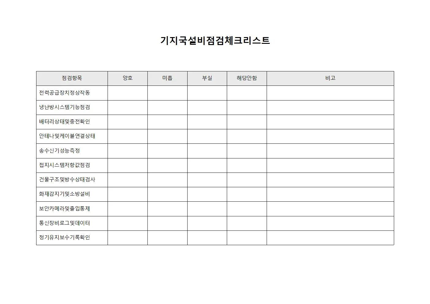 기지국설비점검체크리스트 문서.서식