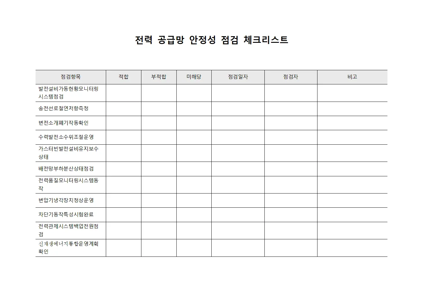 전력 공급망 안정성 점검 체크리스트