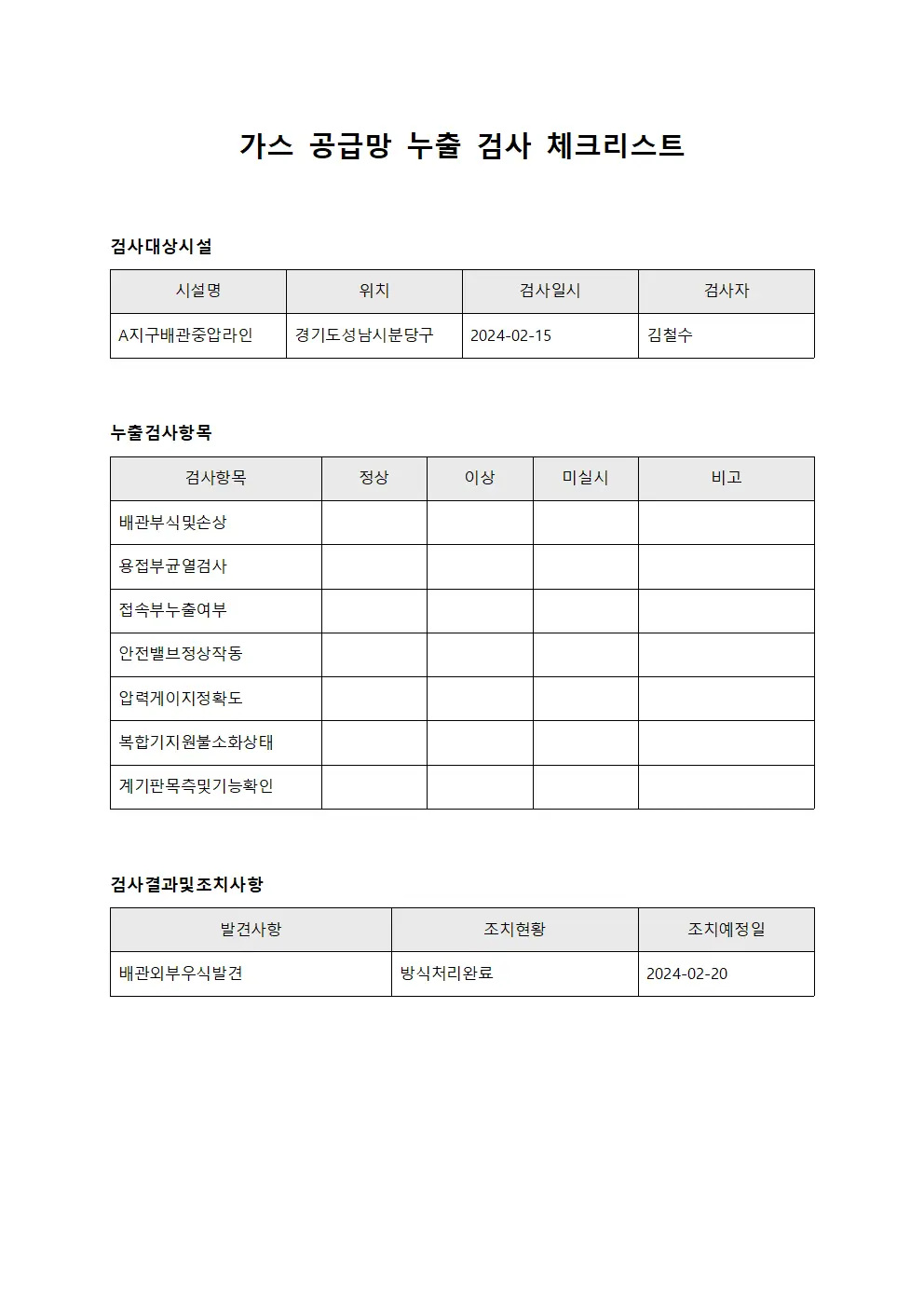 가스 공급망 누출 검사 체크리스트