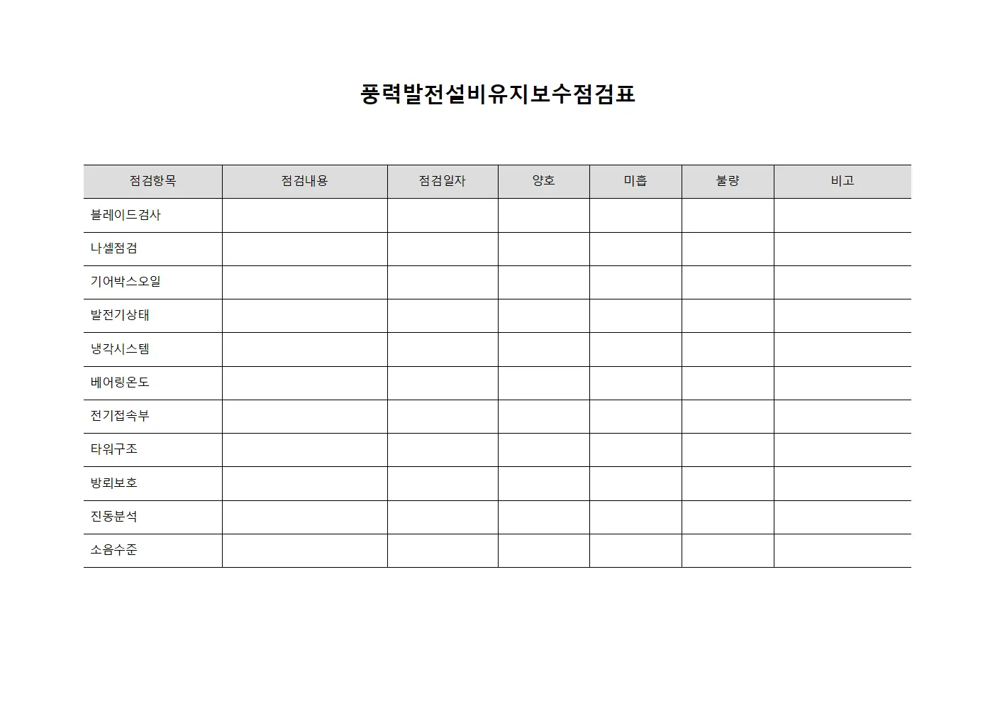 풍력발전설비유지보수점검표
