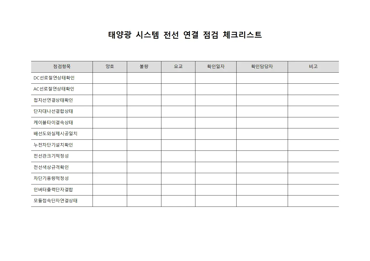 태양광 시스템 전선 연결 점검 체크리스트