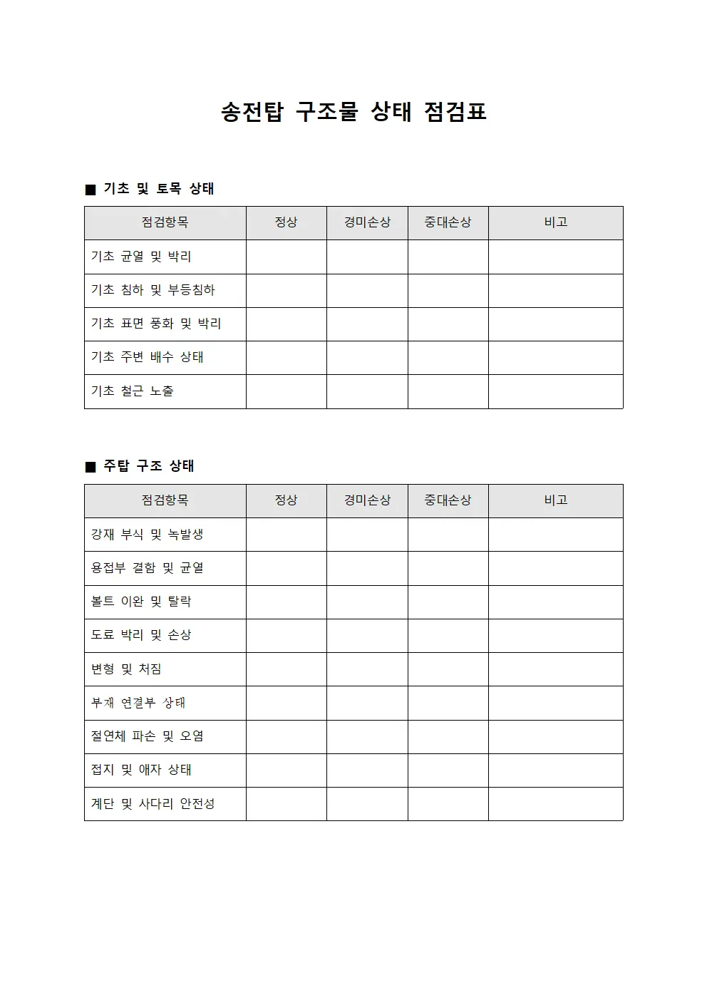 송전탑 구조물 상태 점검표