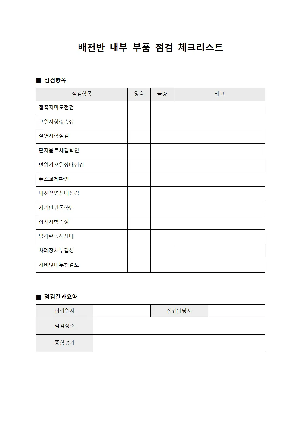 배전반 내부 부품 점검 체크리스트