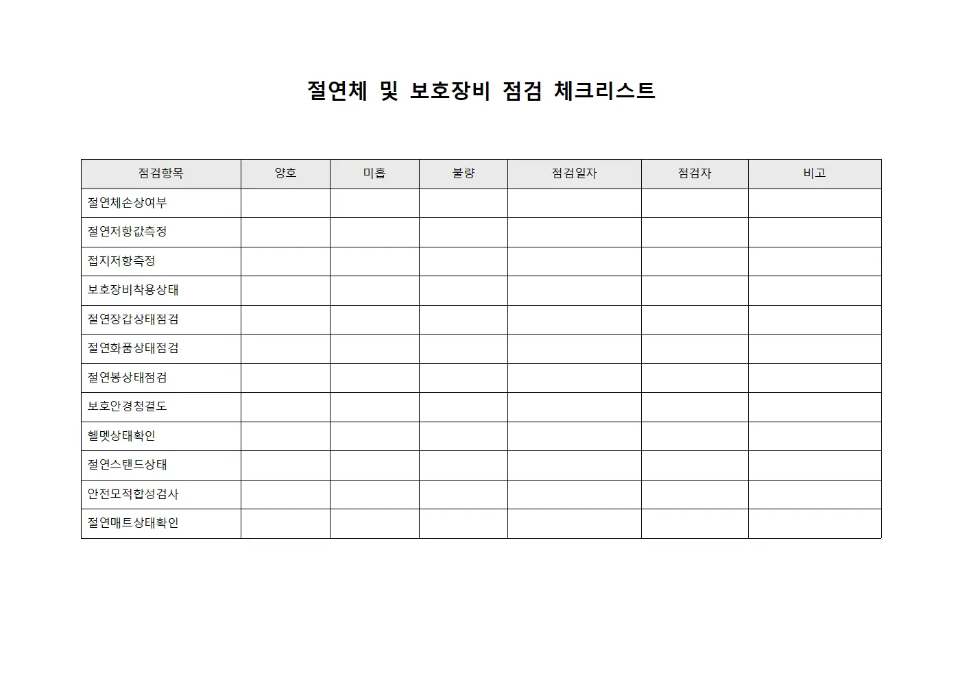 절연체 및 보호장비 점검 체크리스트