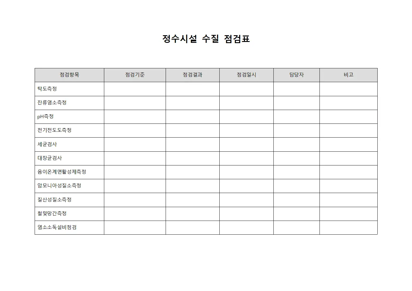 정수시설 수질 점검표 서식문서