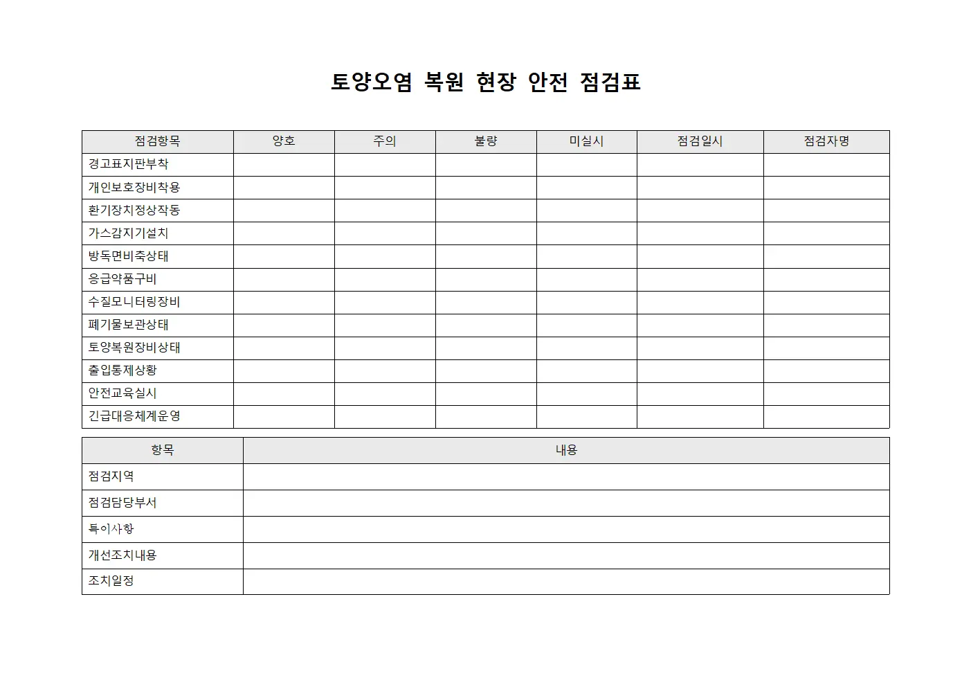 토양오염 복원 현장 안전 점검표 양식