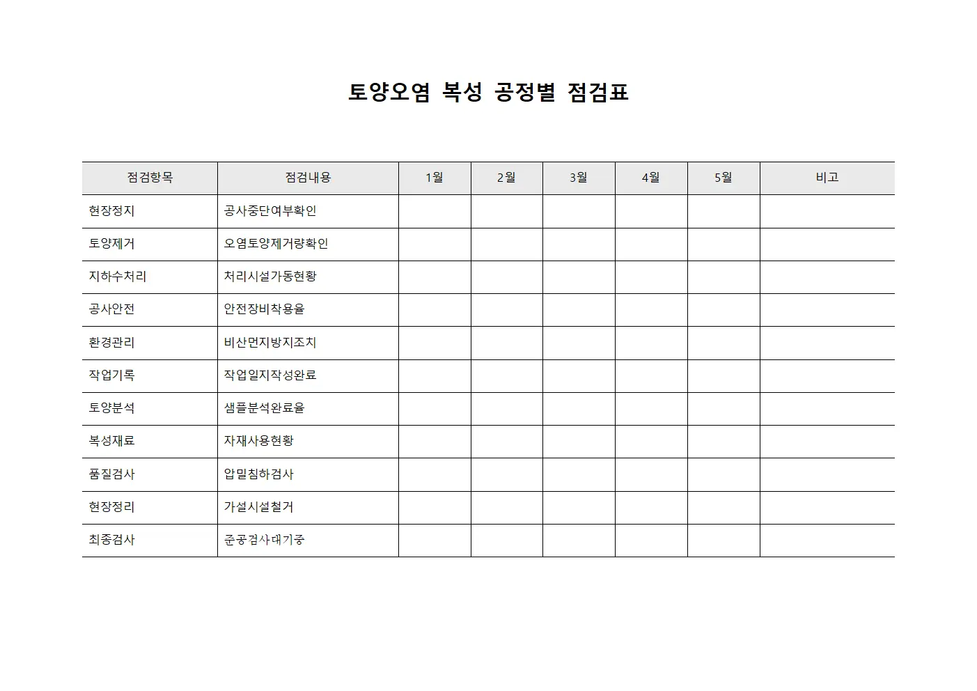 토양오염 복성 공정별 점검표 템플릿 서식