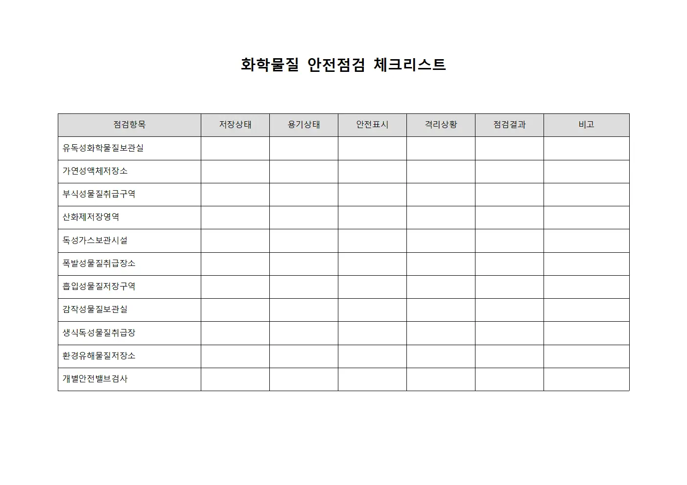 화학물질 안전점검 체크리스트