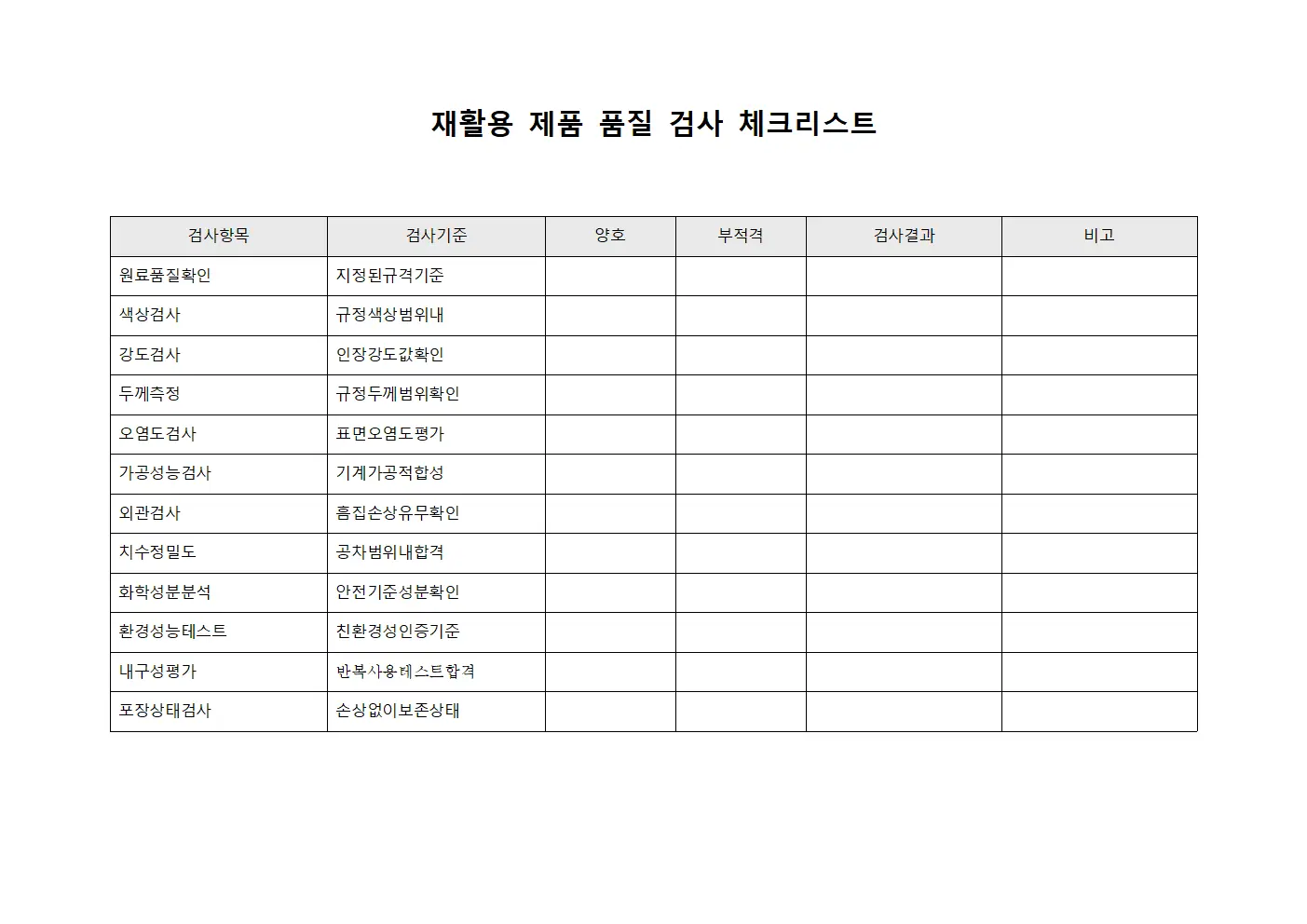 재활용 제품 품질 검사 체크리스트