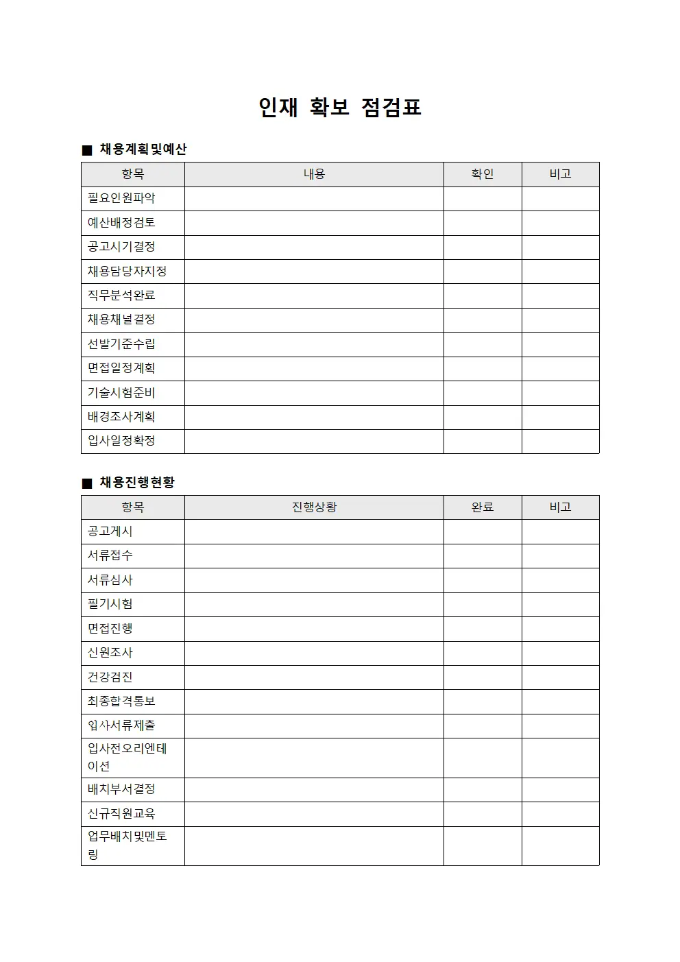 인재 확보 점검표