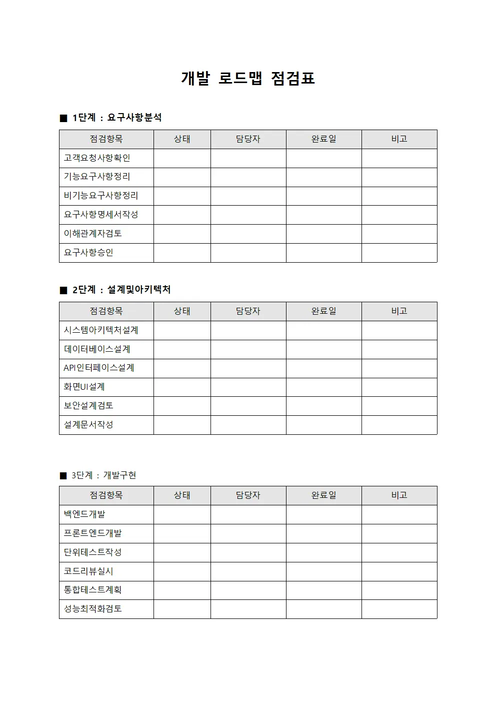개발 로드맵 점검표 문서서식