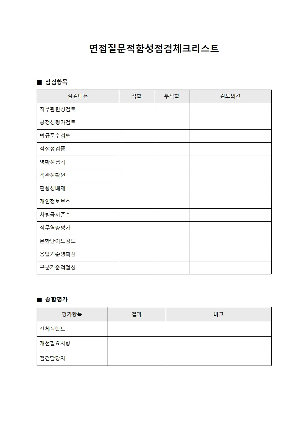 면접질문적합성점검체크리스트