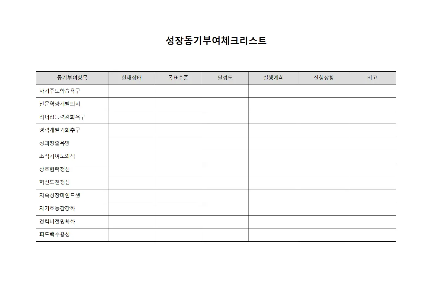 성장동기부여체크리스트
