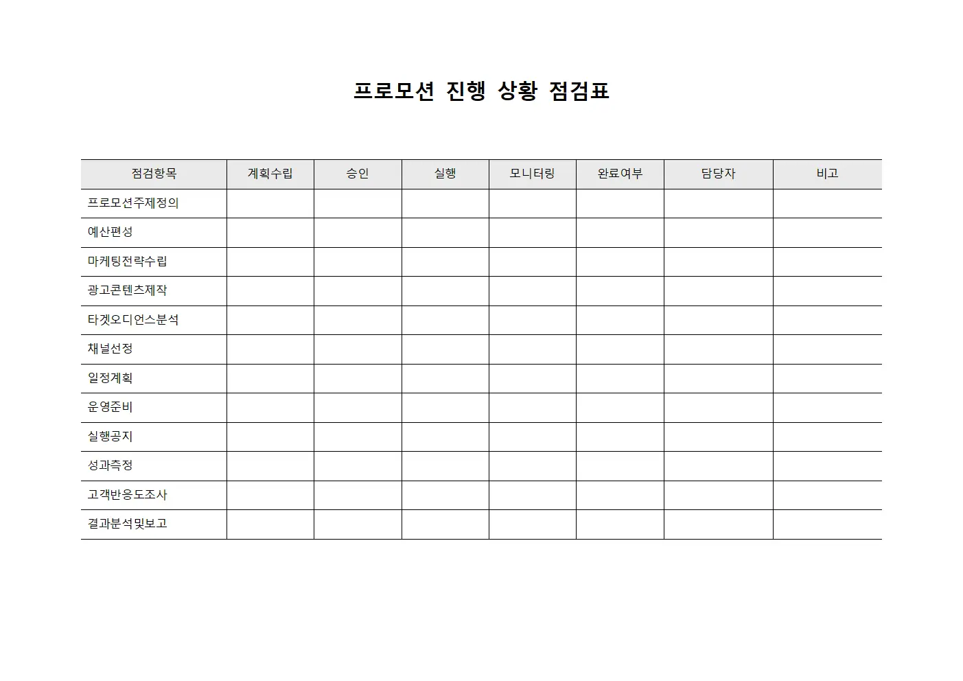 프로모션 진행 상황 점검표