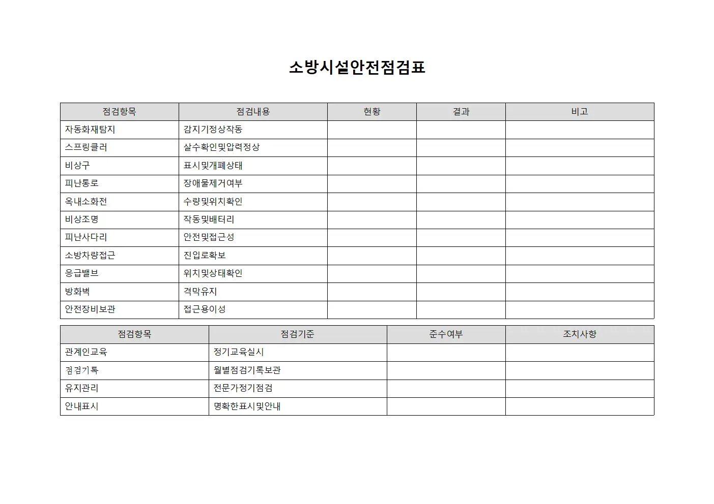 소방시설안전점검표