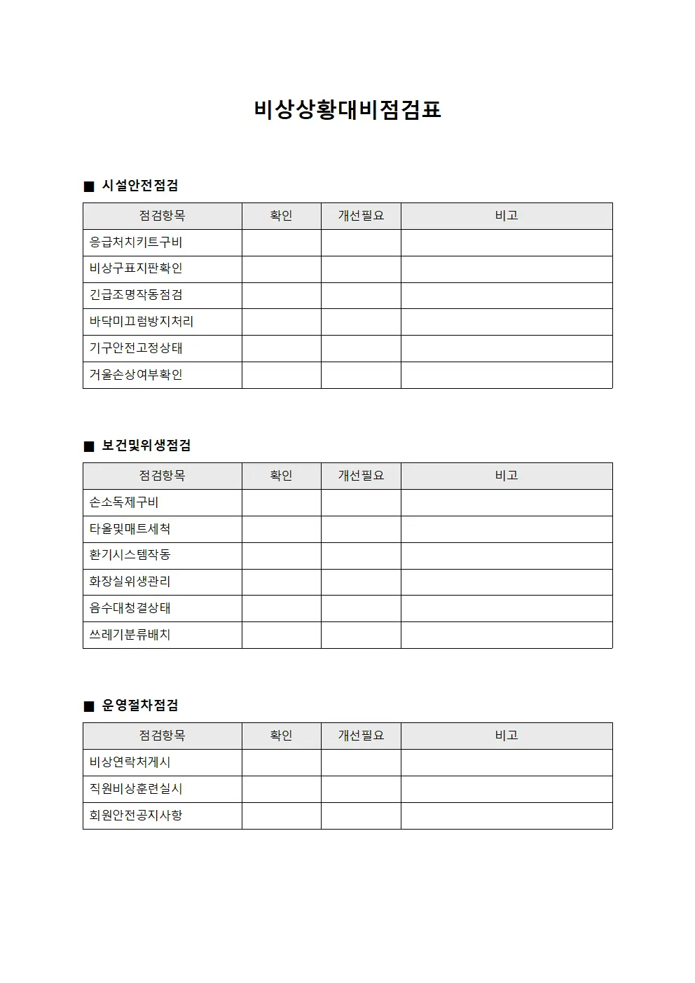 비상상황대비점검표