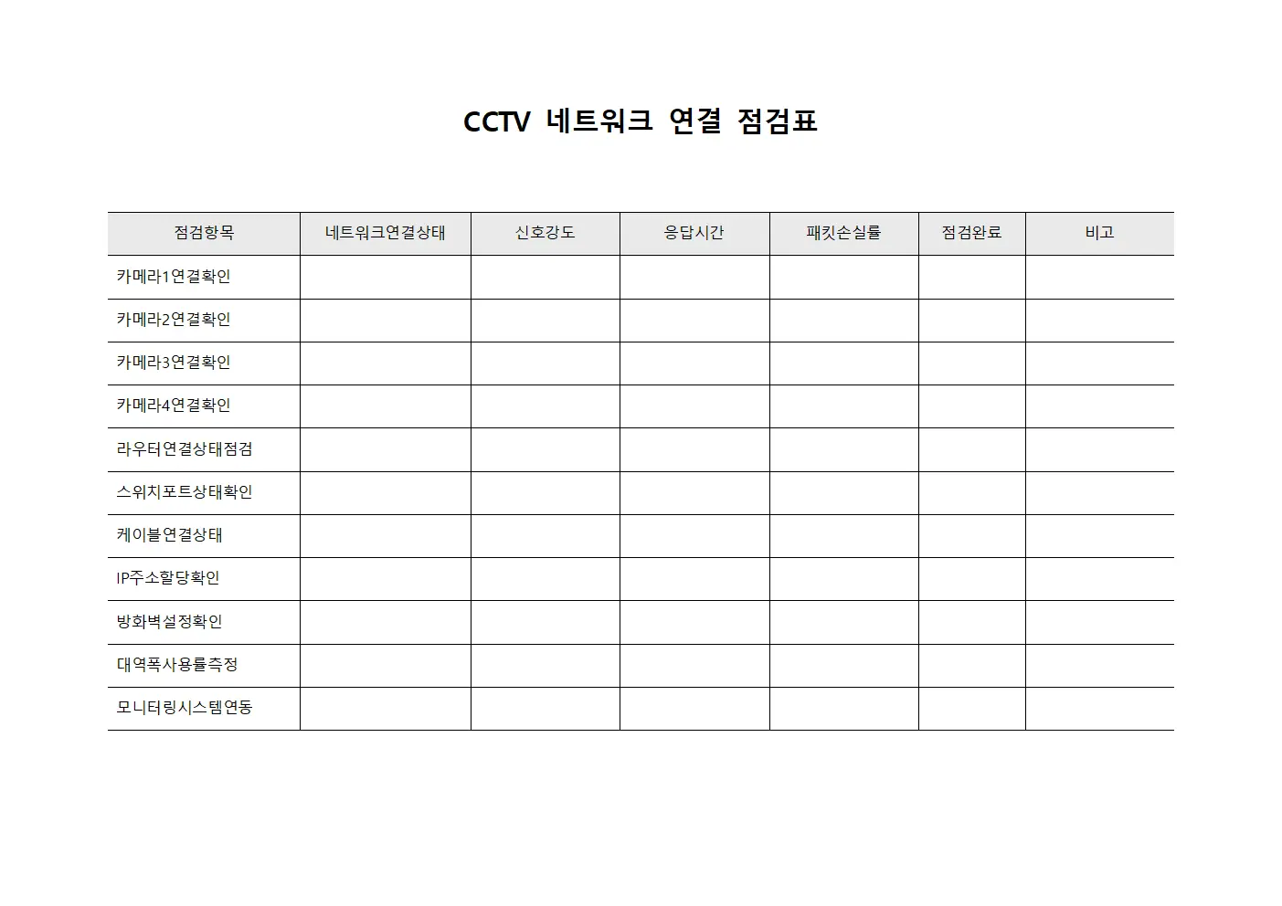 영상감시 기기 네트워크 연결 점검표