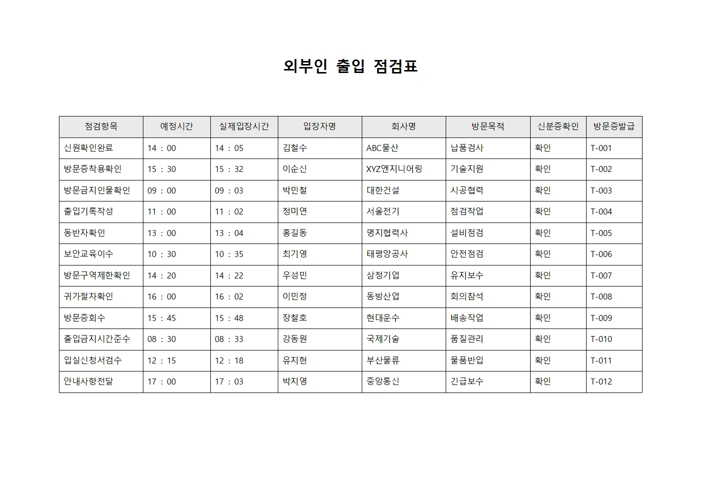외부인 출입 점검표