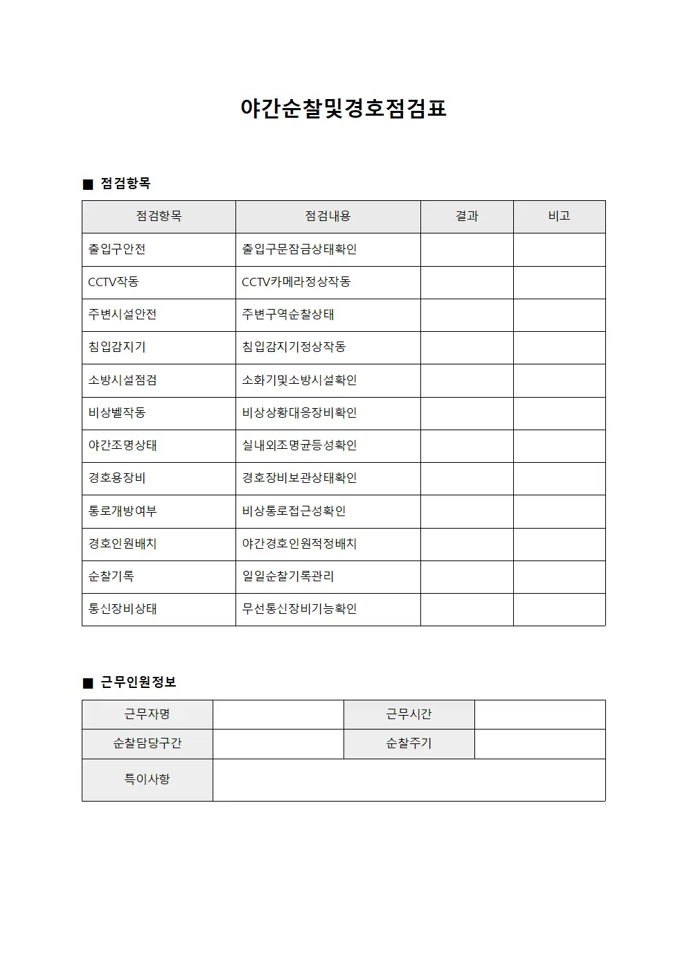 야간순찰및경호점검표