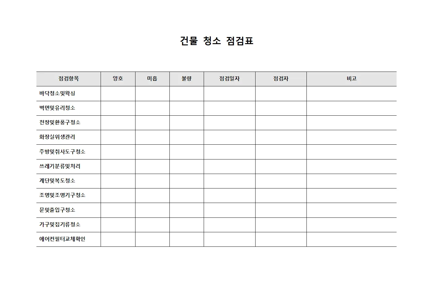 건물 청소 점검표 양식.서식
