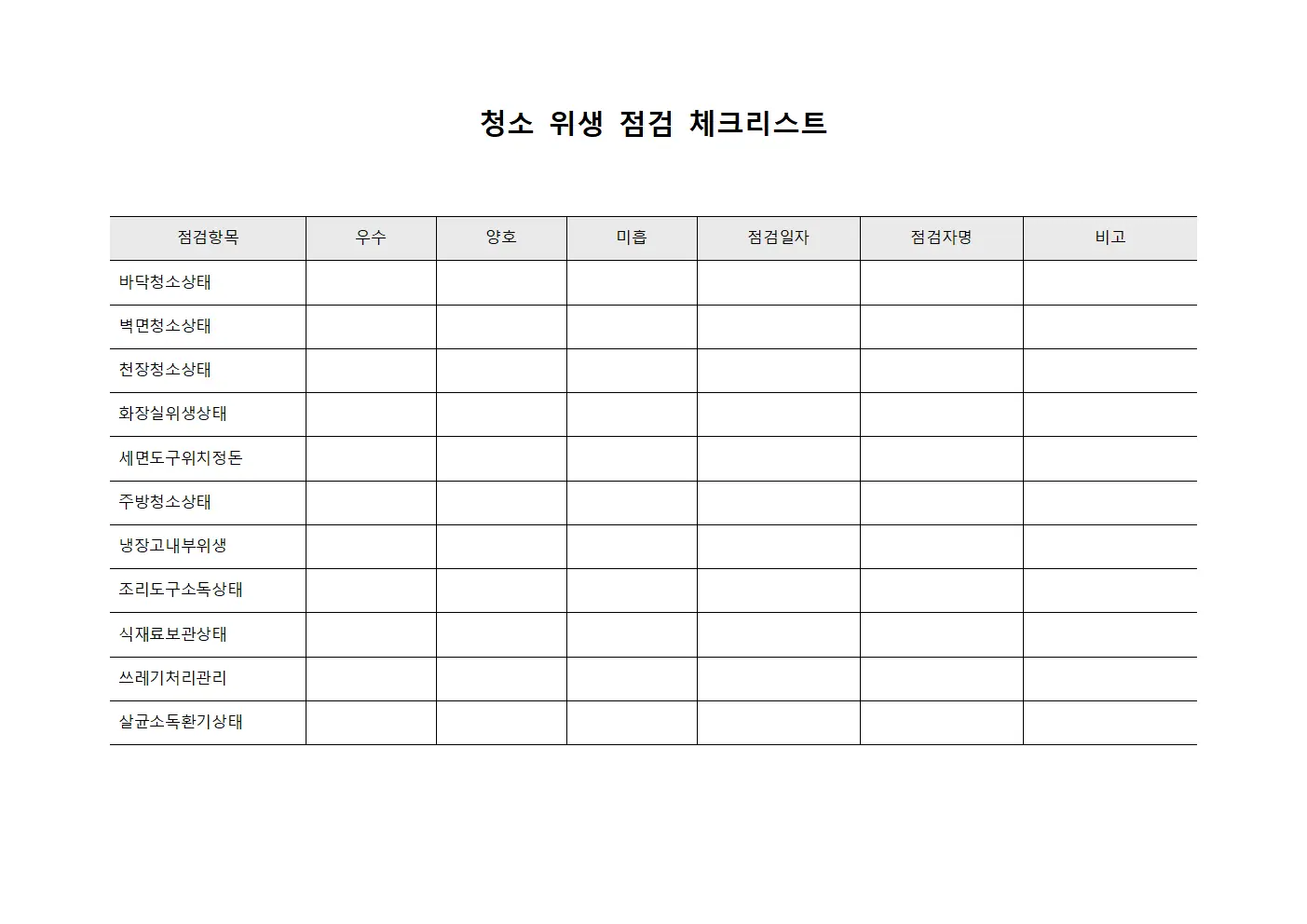 청소 위생 점검 체크리스트 서식문서